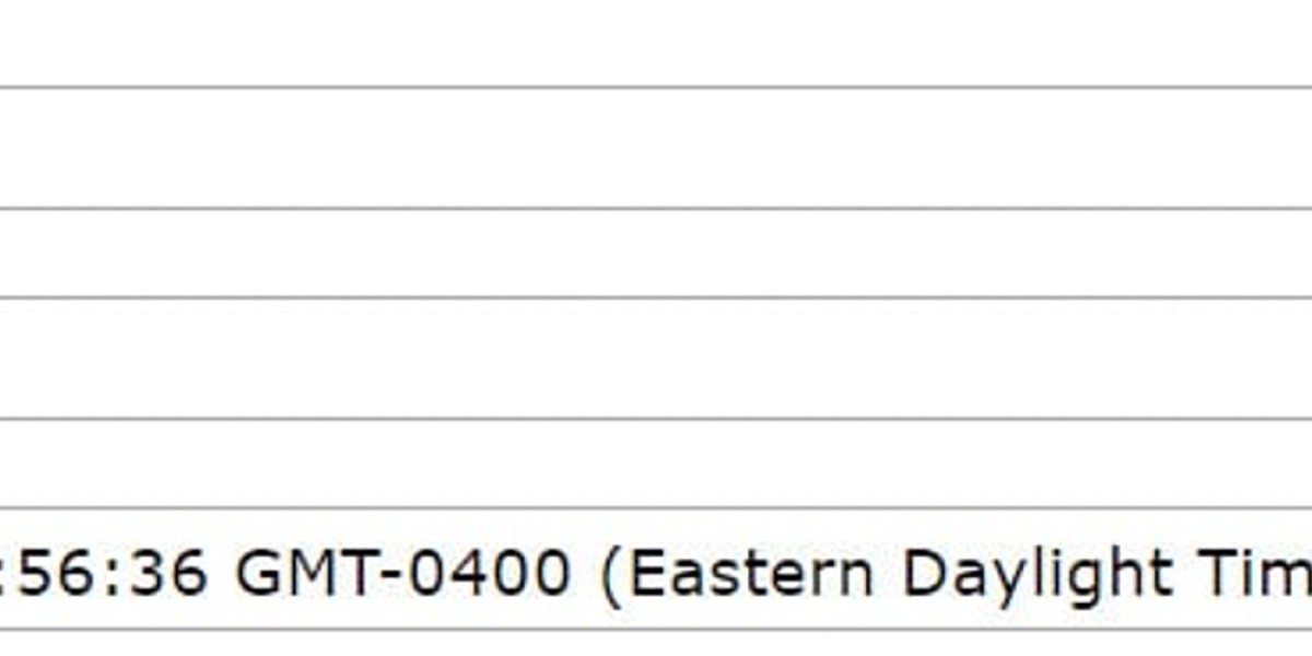 Netflix Cookie Exploitation Threat – Security Risks Explained