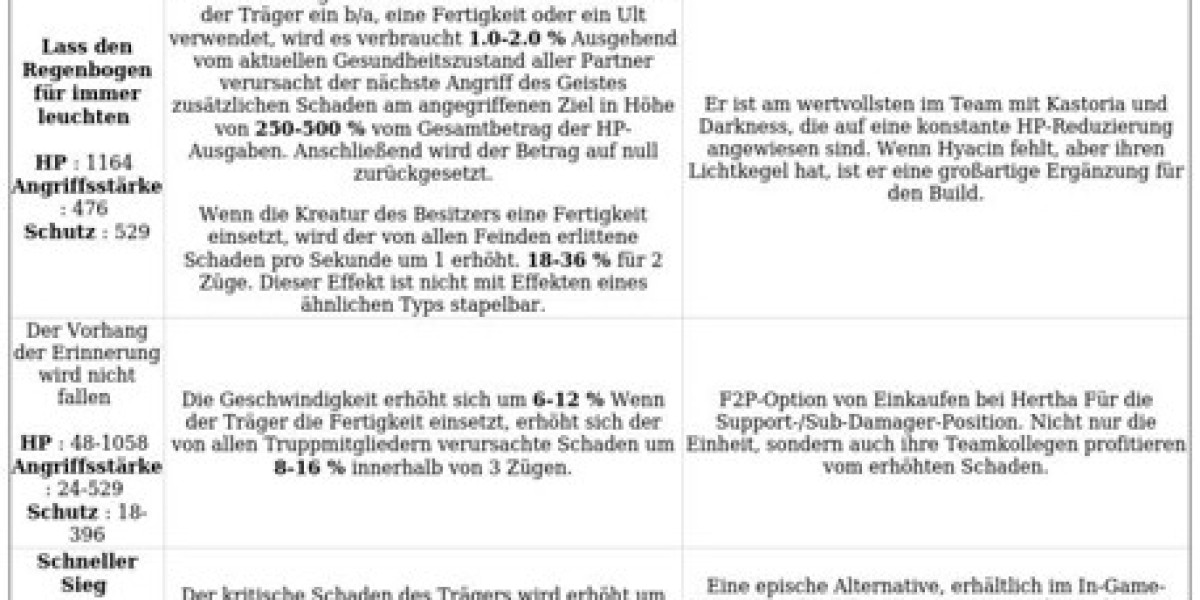 Article Picture